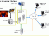 live_streaming_pix